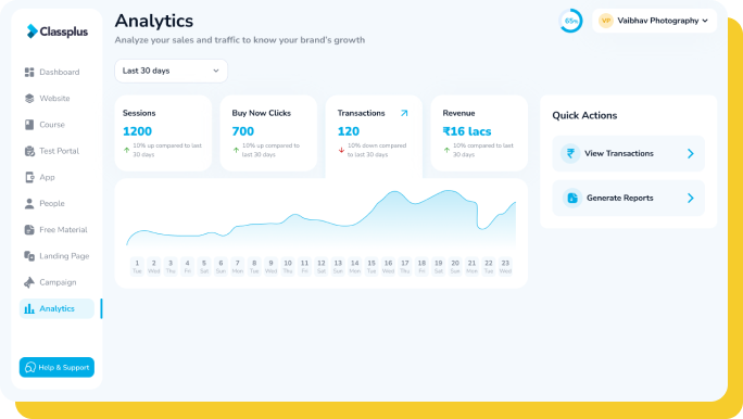 Analytics Overview 1